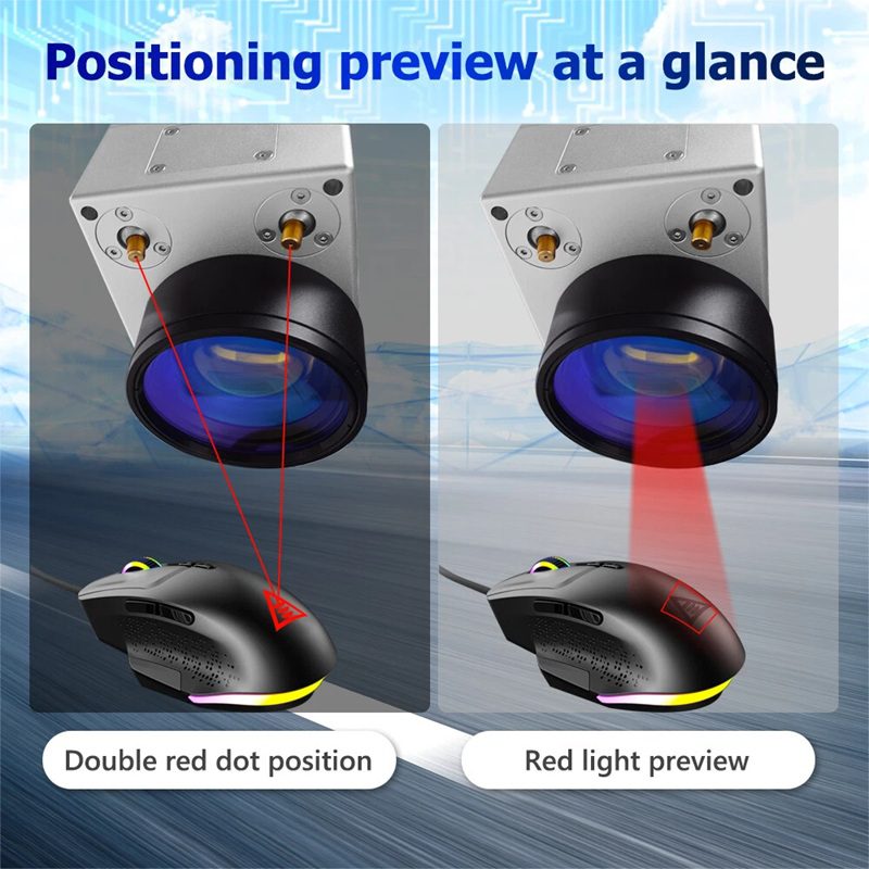 Two-panel guide showing camera alignment: left panel has two red dots targeting a computer mouse with a red triangle, right panel shows a red light beam projecting onto the mouse for preview (Positioning preview at a glance).