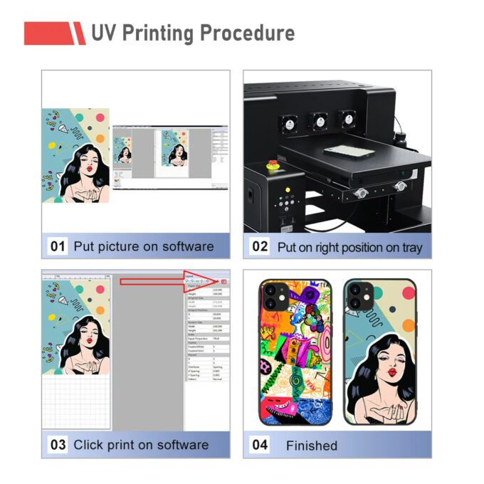 uv printer printing process